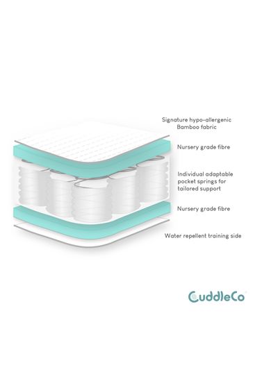 Buy Cuddleco Hypoallergenic Pocket Sprung Cot Bed Mattress from