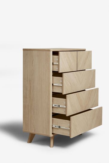 Next top anderson furniture