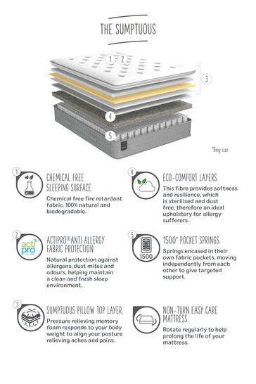 Next pillow top deals mattress