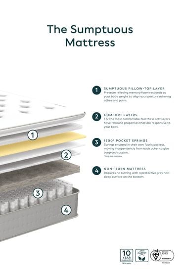 Buy Sumptuous Hybrid Pocket Sprung Medium Mattress with Pillowtop