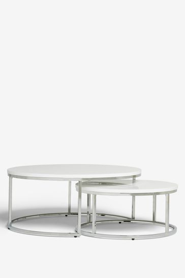 Mode coffee nest of 2 tables new arrivals