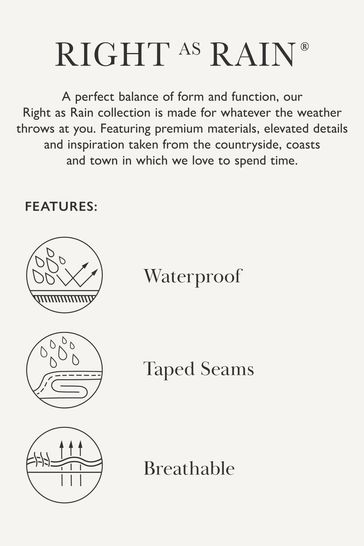 Joules yellow cheap rain coat