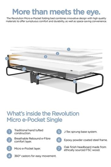 Jay-Be Black Revolution Folding Bed with Micro e-Pocket Sprung Mattress