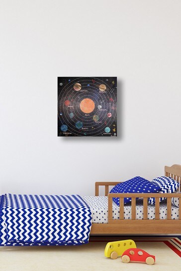 Arthouse Planets Canvas