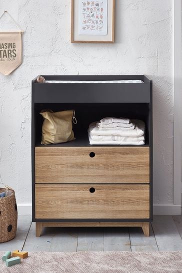 Next changing table 2025