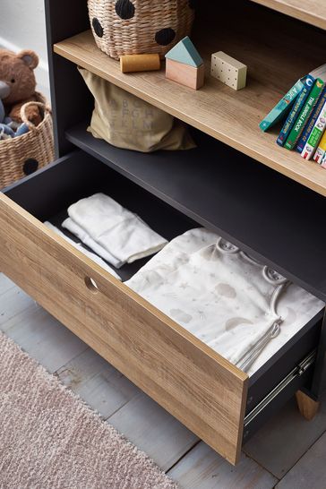 Next changing table 2025