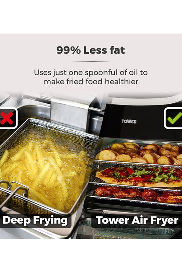 Tower vortx 11l air fryer oven cheap