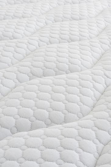 miracoil geltex mattress