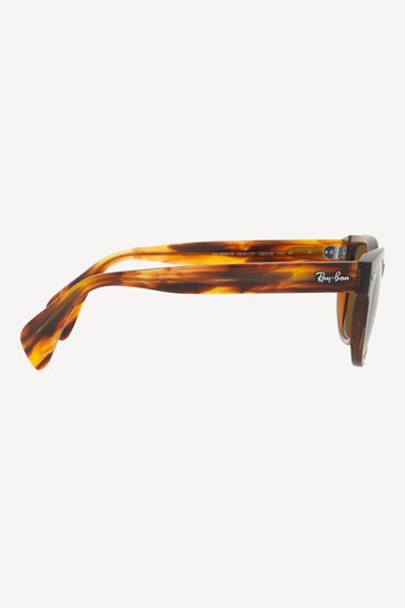 Ray bans price range top