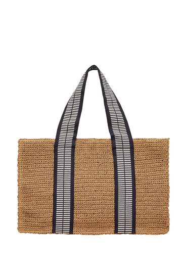 Joules summer 2025 bag