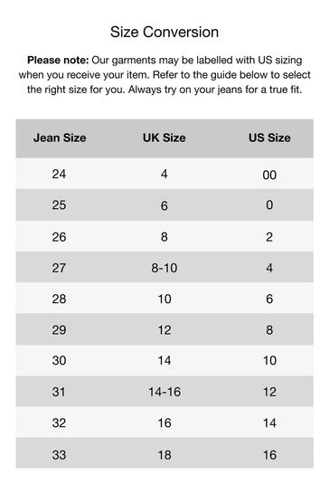 Gap jeans cheap size 28 equivalent