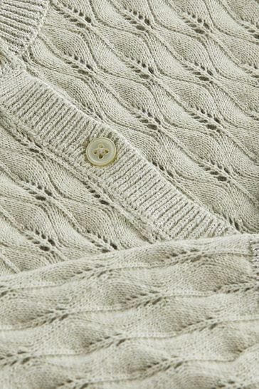 Next store pointelle cardigan