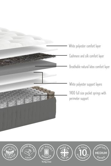 Pillow top latex pocket 1400 mattress clearance