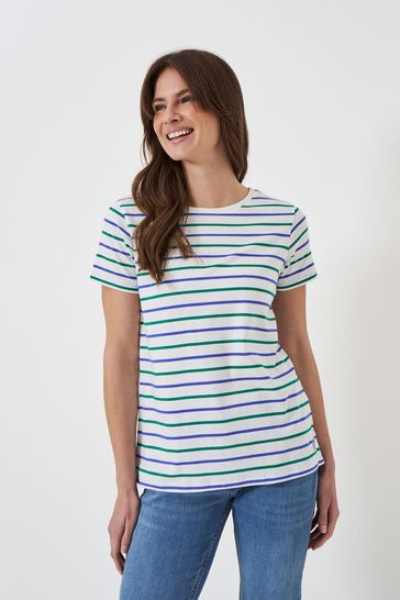 Breton shirt company shop