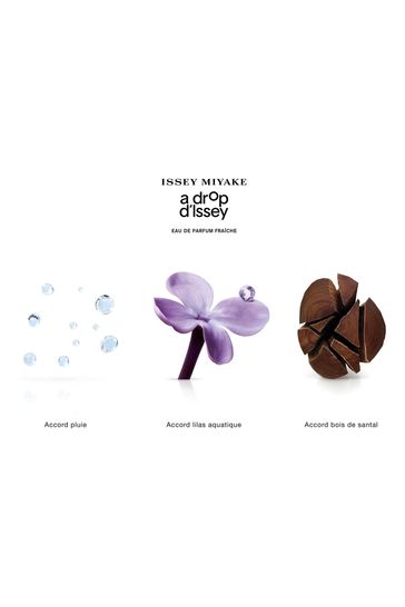 Issey miyake 30ml hot sale