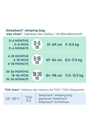 Grobag size hot sale guide