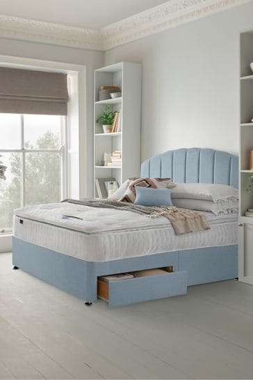 Mirapocket 1000 top pillow top mattress