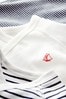 Petit Bateau Navy Stripe Iconic Rib Long Sleeve Bodysuits Three Pack