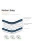 Anti Allergy Sprung Cot Bed Mattress By Mother&Baby