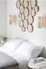 Gallery Home White Wall Light