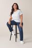 Levi's® Curve 724™ High Rise Straight Jeans