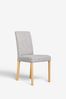 Set of 2 Alby Dining Chairs With Natural Legs