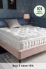 White Emsworth 2500 Pocket Sprung Firm Mattress