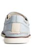 Sperry Blue 2-Eye Boat fast Shoes