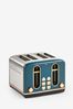 Teal Blue Electric 4 Slot Toaster