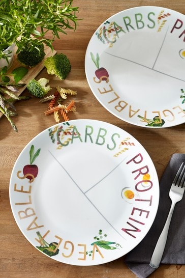 Set of 2 Multi Healthy Eating Portion Plates