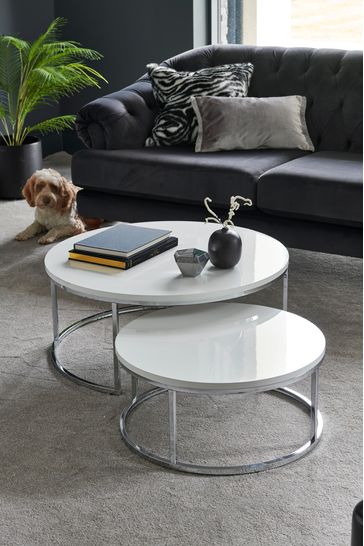 Mode White Gloss Coffee Nest of Tables 
