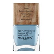 Nail Inc