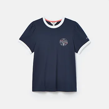 Tops