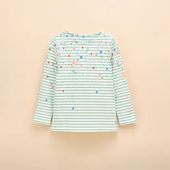 Tops & T-Shirts