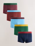 Blue/Green/Red