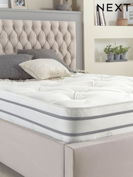 Slumber Essential Open Sprung Medium Mattress (A05643) | £175 - £275