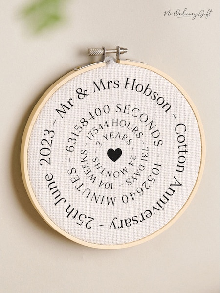 Circular Timeline Cotton Anniversary Hoop by No Ordinary Gift (W55786) | £25