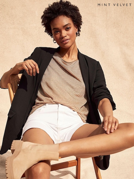 Mint Velvet Black Shawl Collar Blazer (381856) | €48