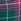 Pink Yours Curve Check Pyjamas