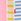 Albastru roz - Joules Butterfly Frill Sleeve Vest Three Pack