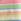Multi Joules Eden Striped Short Sleeve Jersey Dress