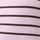 Pink Stripe
