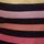 Navy Rainbow Stripe