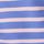 Cromo azul