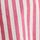 Rood