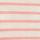 Pink & Cream