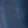 Bet Blue