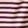 Red Stripe