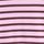 Pink Stripe