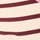 Purple Stripe Garden
